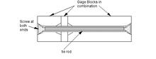 LS Starrett SA 16. - TIE ROD 4 1/2IN LONG (ADJ